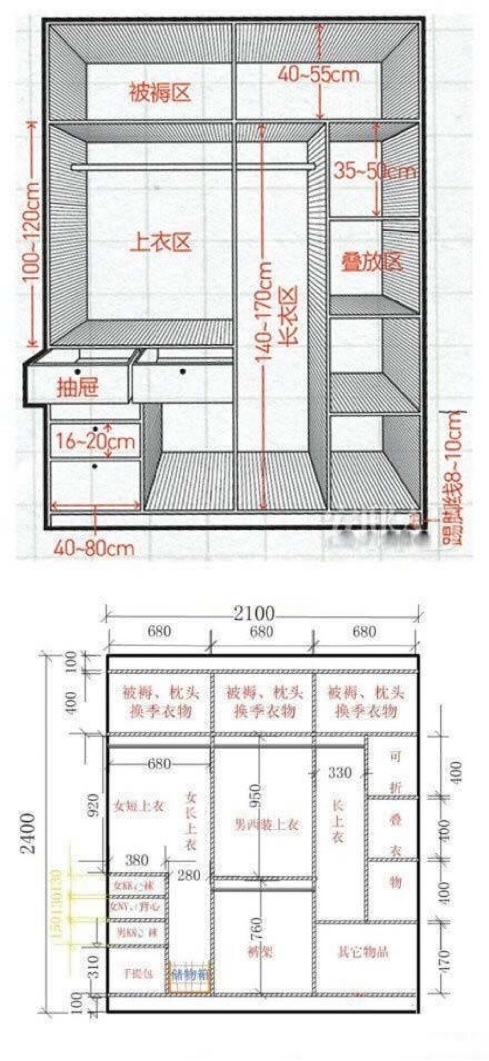 衣柜设计