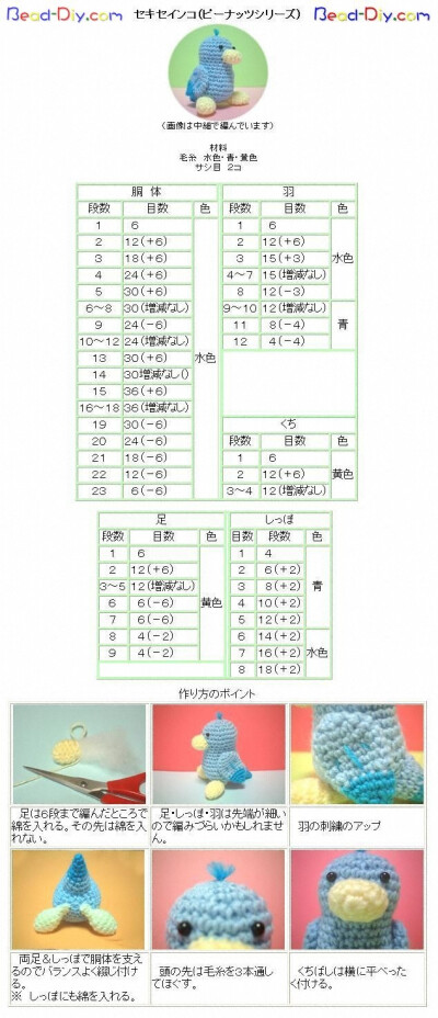 從日本網(wǎng)站找到的可愛鉤編小玩偶~共16款-手工愛好者