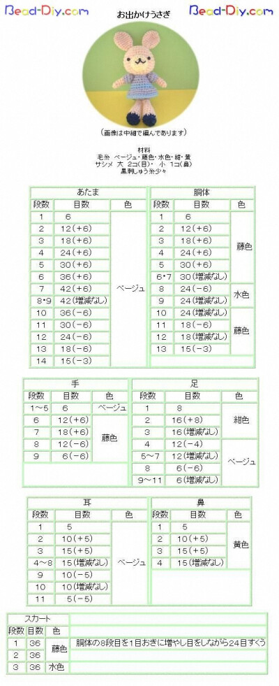 從日本網(wǎng)站找到的可愛鉤編小玩偶~共16款-手工愛好者