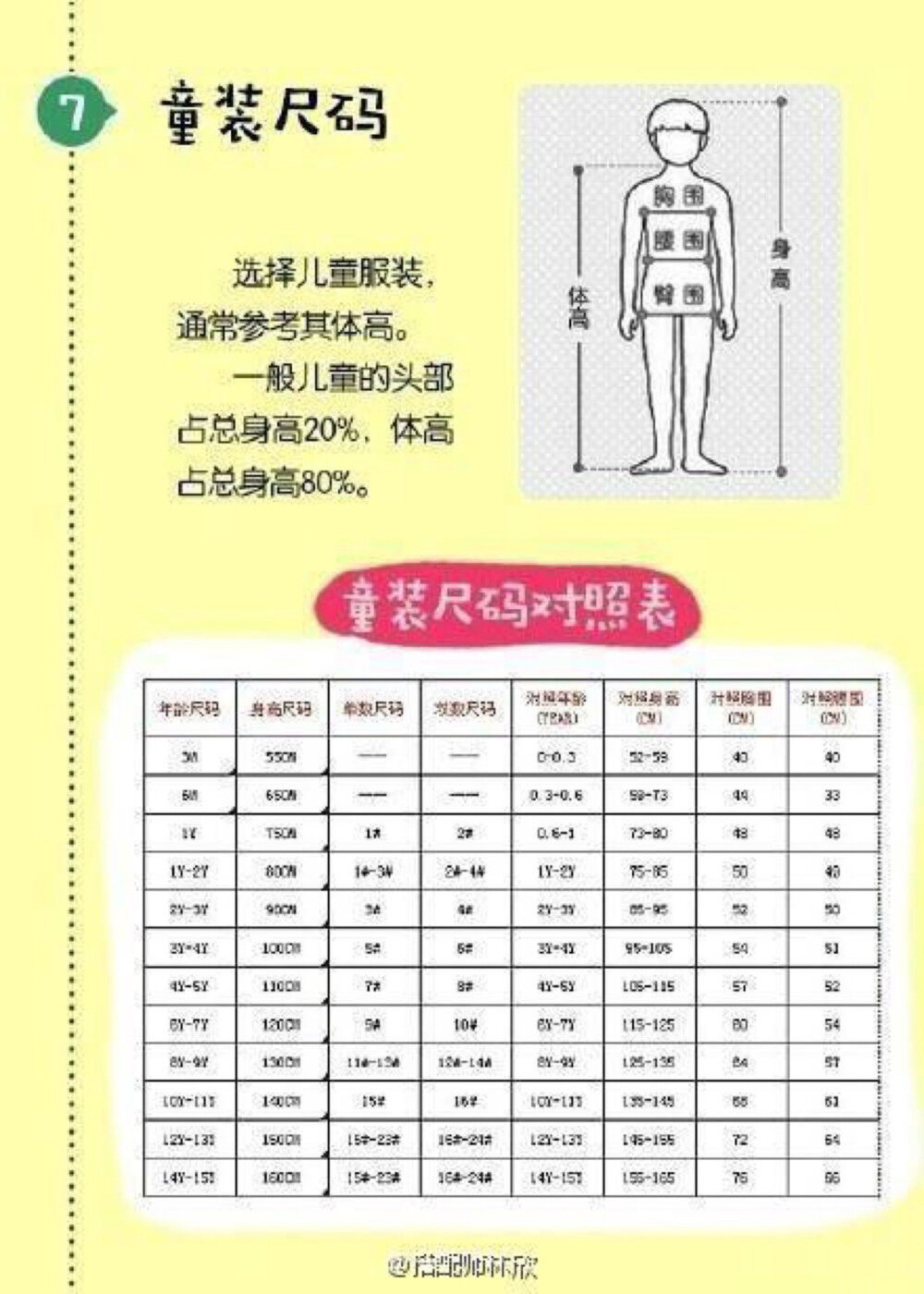 如何从商标的好坏鉴定一件衣服