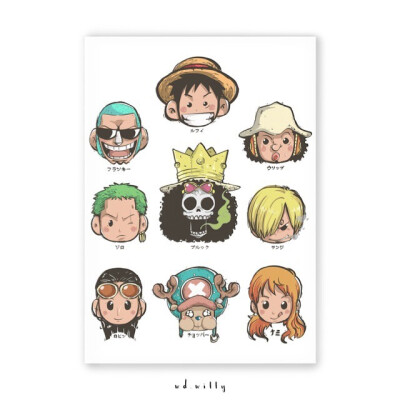 #ONE PIECE# cr: WD.WILLY