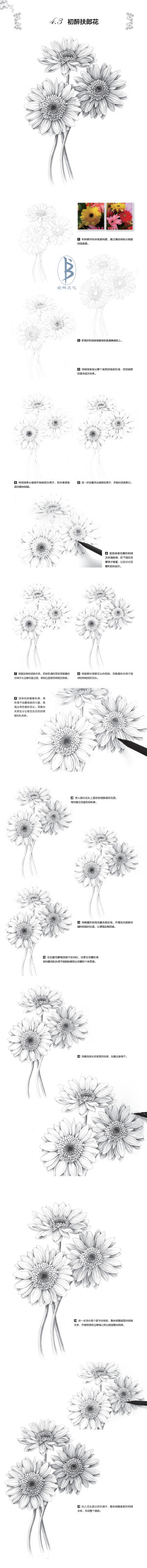 素描