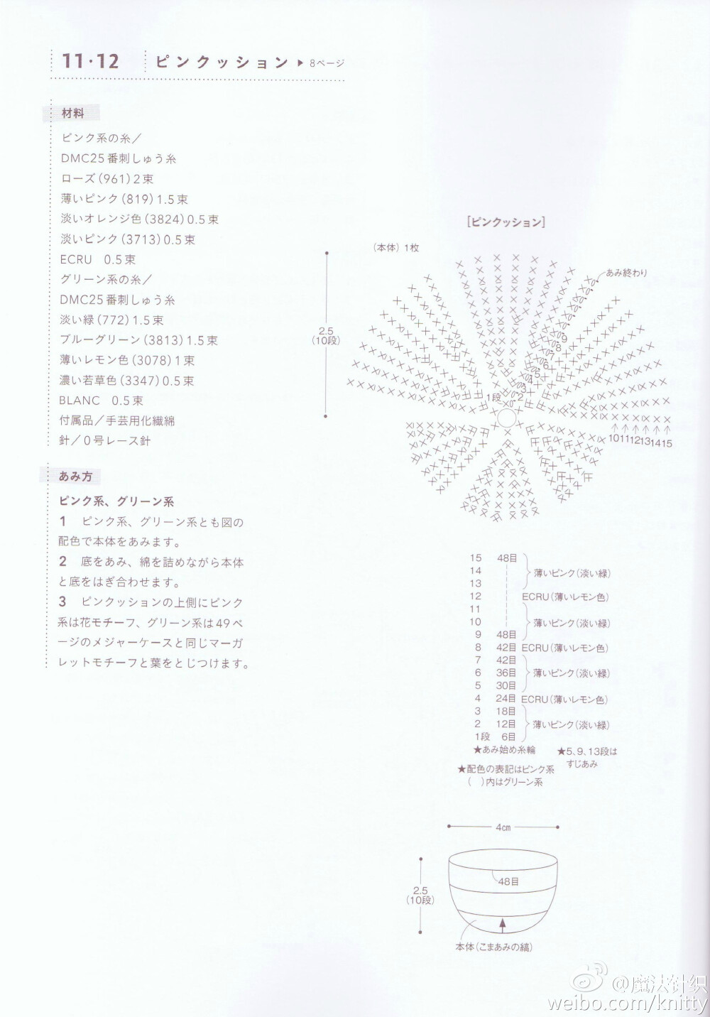 零钱包