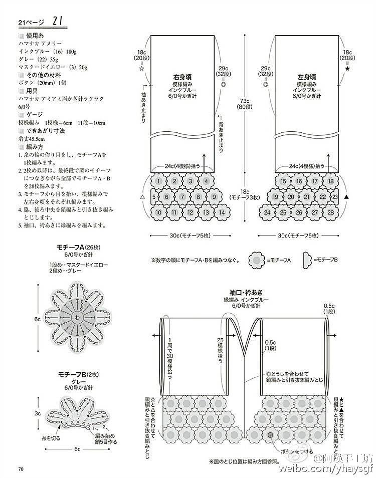 衣服