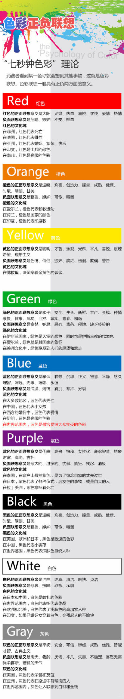 色彩正负联想——七秒钟色彩理论