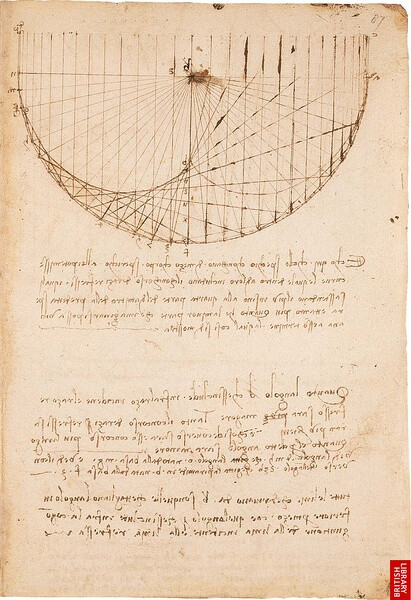 c.1478-1518 达芬奇笔记：莱奥纳多·达·芬奇是画家，雕刻家，建筑师，音乐家，工程师。 笔记共有570页文字和图画，他去世后很多散落了，这是其中一页。涵盖绘画、文学、几何，天文，飞行液压装置等广泛领域。 笔记是达芬奇用左手从右至左，用镜像文书写完成。