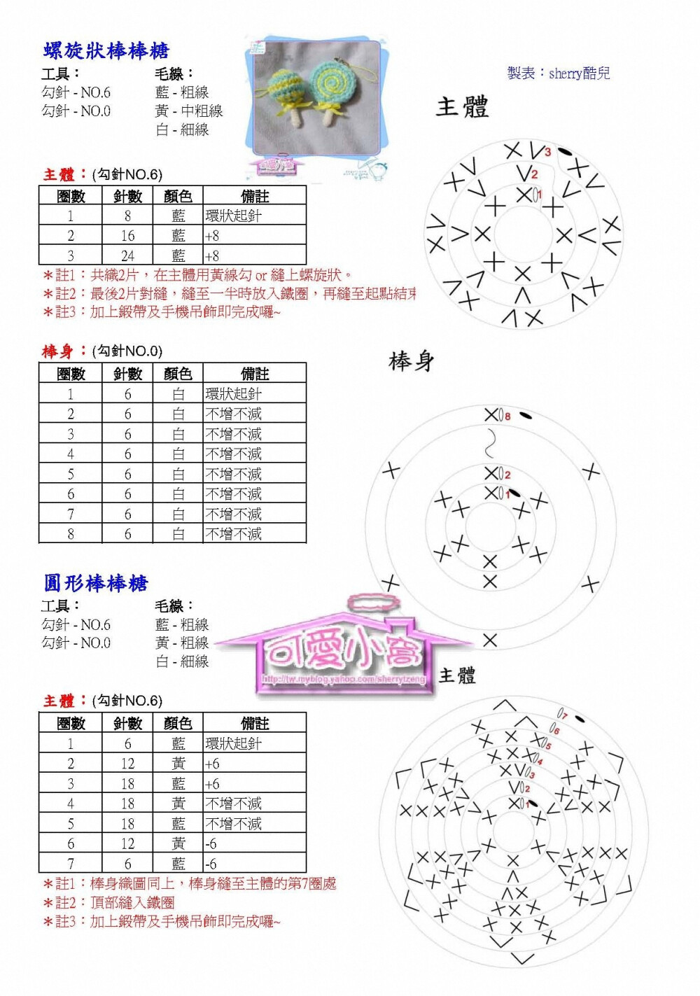 2款棒棒糖手機(jī)吊飾作法.jpg