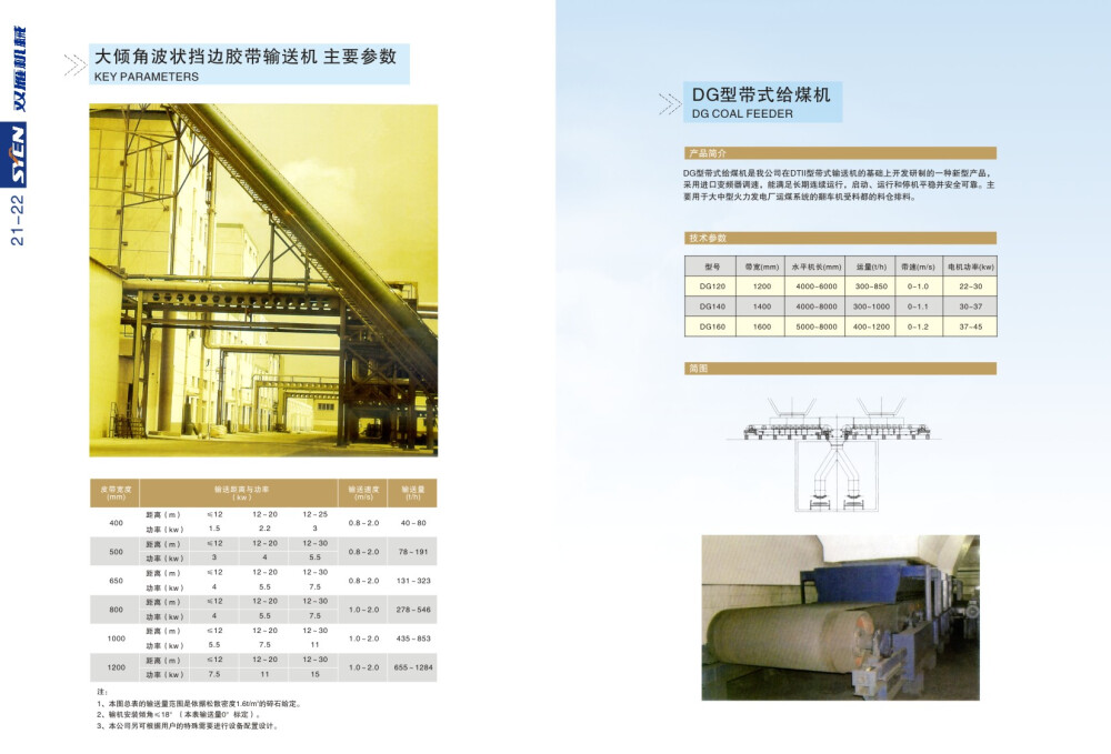 12带式给煤机
