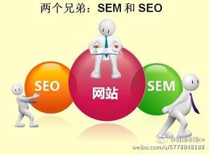 搜索引擎营销，在英文里面讲就Search Engine
Marketing，因此它又简称为简称为SEM。搜索引擎营销方法可以归纳为三种形式，即搜索引擎登陆和排名、搜索引擎优化和关键字广告。另外还会有很多形式的搜索引擎... °