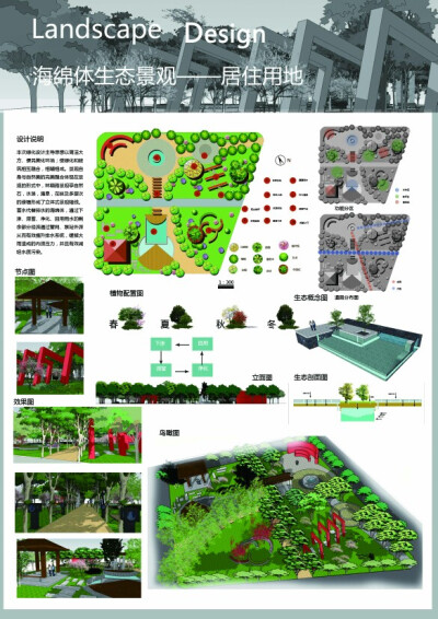 草图大师景观设计排版