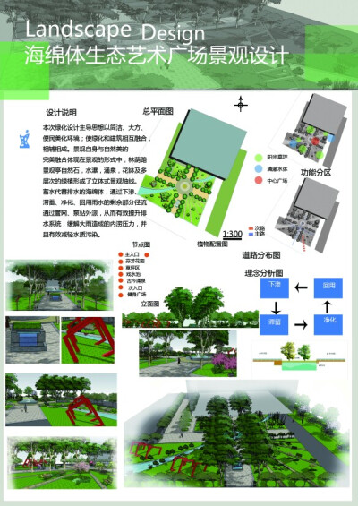 草图大师景观设计排版