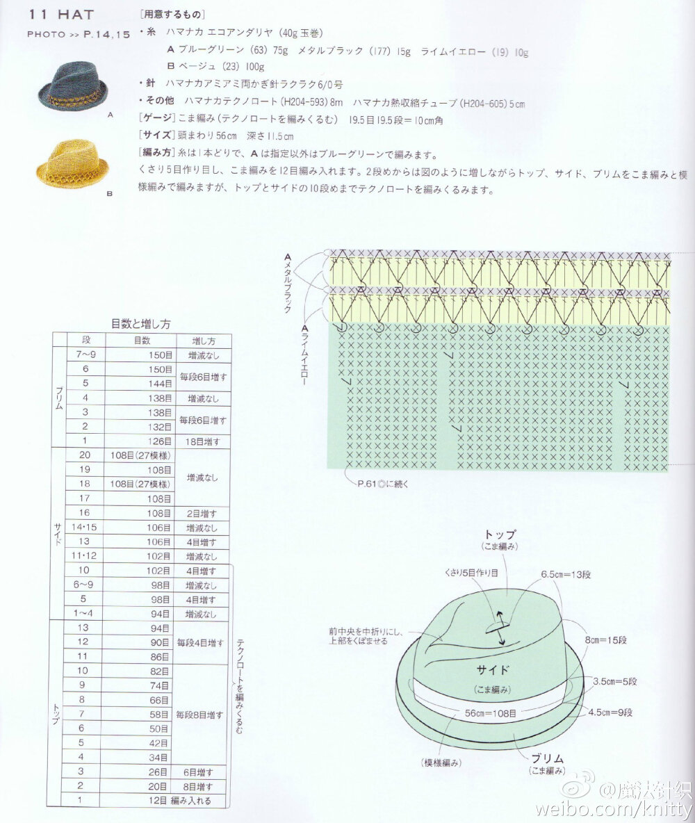 棉草帽