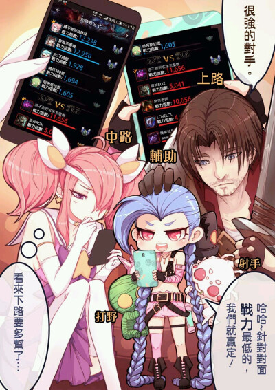 金克斯 拉克丝 盖伦 木木 大嘴