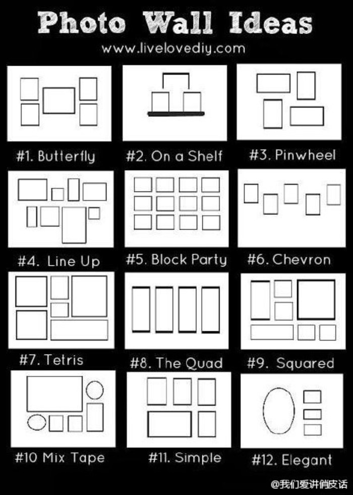 图片墙的编排摆设 教程
DIY 家具 家居 手工制作 创意家具 生活 装修设计 背景墙