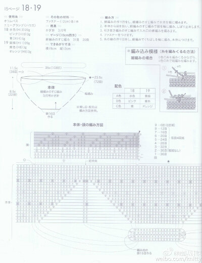 小鸟笔袋