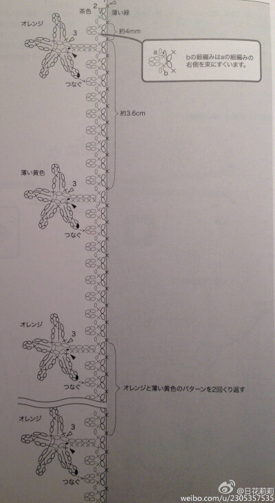 星星 花边