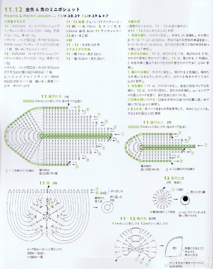 小金鱼口金挎包图解分享（适用线：缎染五股牛奶棉）