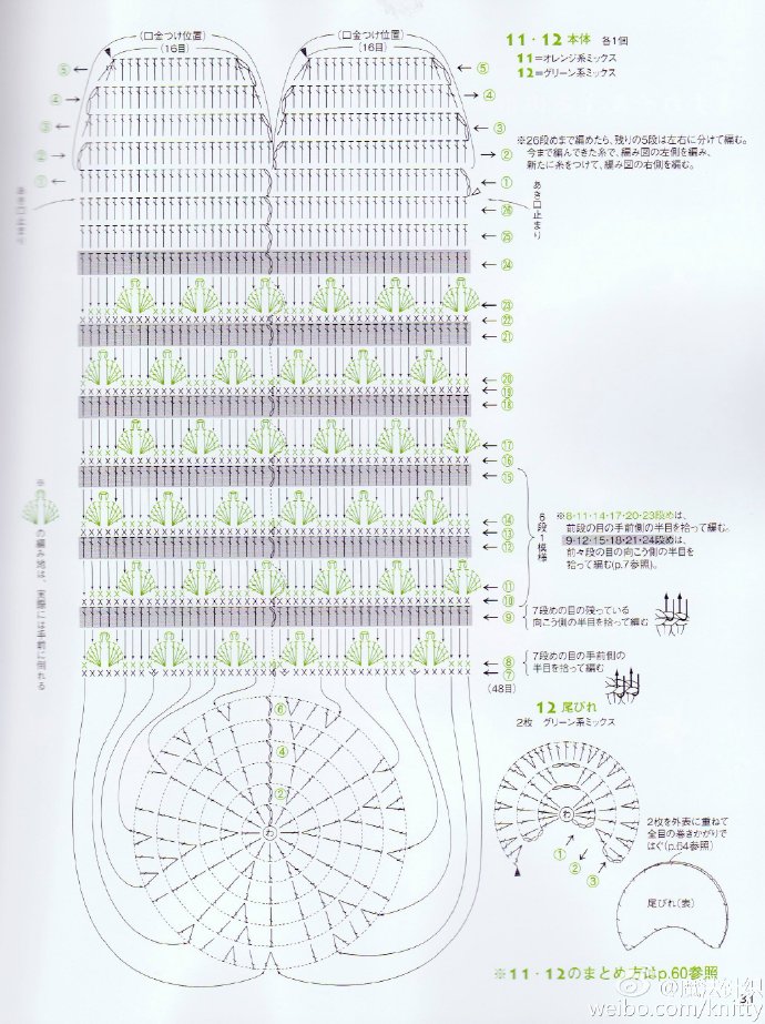 小金鱼口金挎包图解分享（适用线：缎染五股牛奶棉）