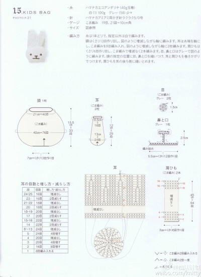 小白兔背包