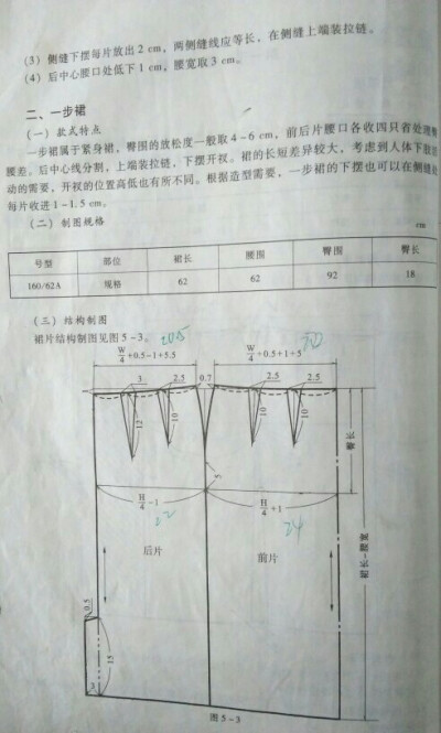 服装打版，一步裙