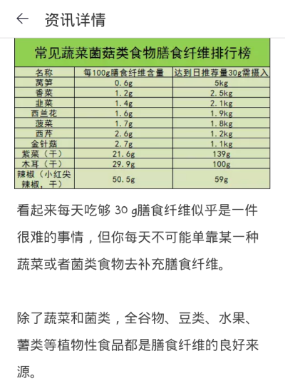 膳食纤维