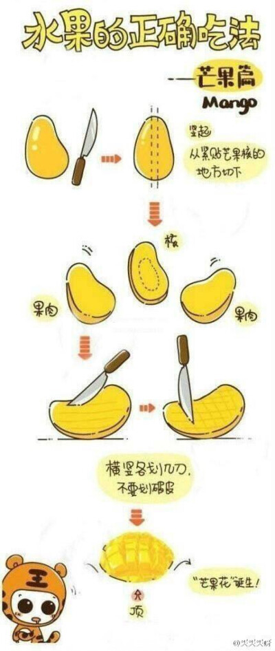 芒果