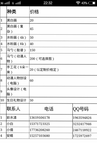 欢迎订单！！