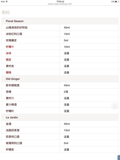 3种清爽鸡尾酒用料