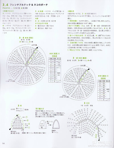 狗狗口金包