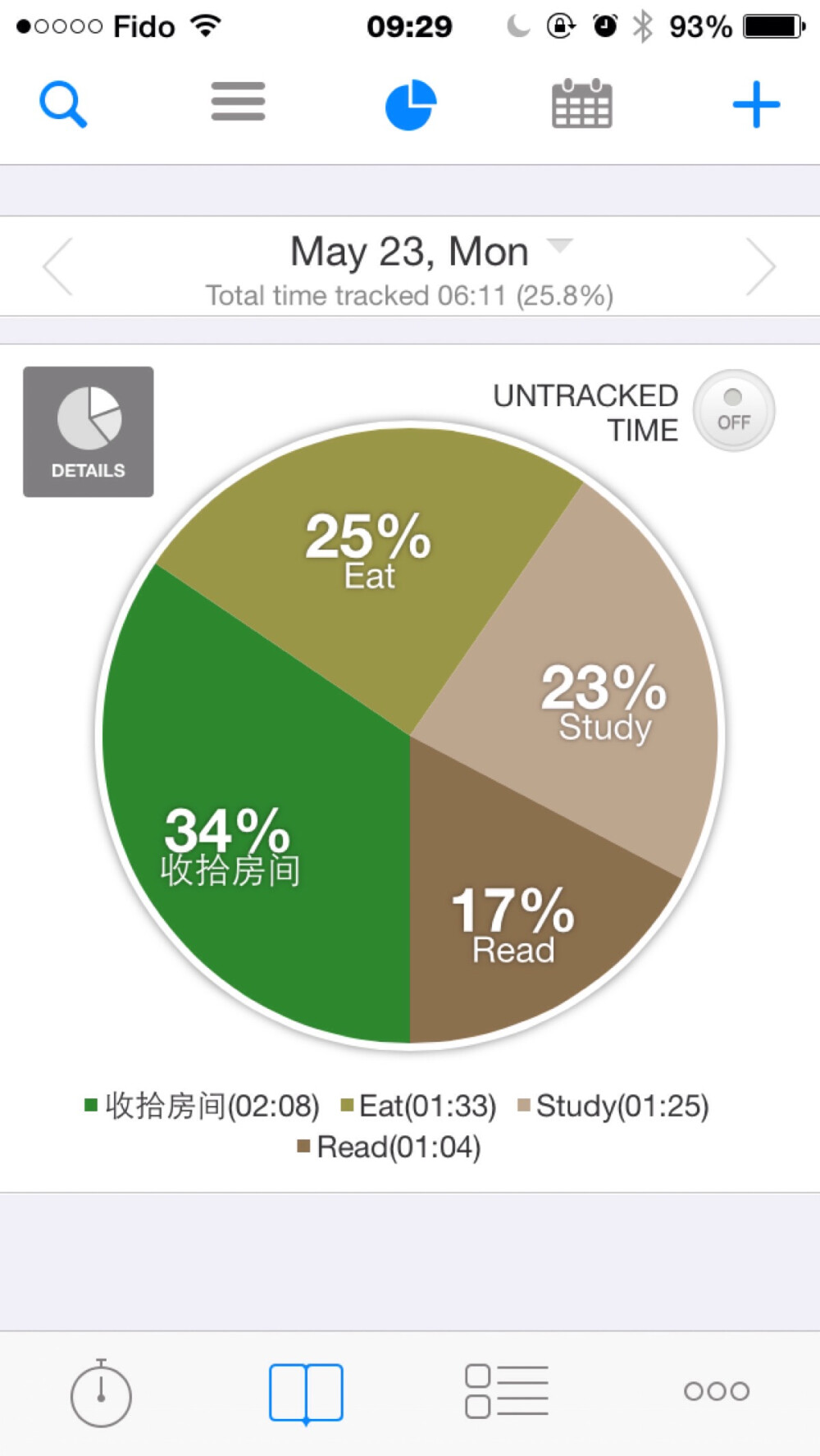 感恩：1.住家让我用厨房做菜2.和Grace一起打扫卫生3.老妈陪我聊家常，梦想...