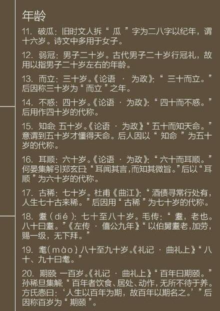 中国古人古文、诗词里常用语集锦，不知道的快马住吧~ 图片来自微博：#古风的那些事儿#