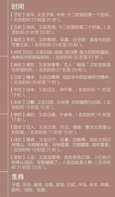 中国古人古文、诗词里常用语集锦，不知道的快马住吧~ 图片来自微博：#古风的那些事儿#