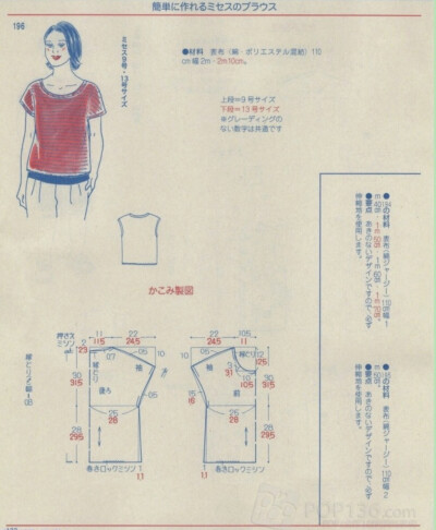 传个图片还真是费劲 iPad客户端居然没有上传功能 害我还要用网页版 那我装那个客户端有卵用？？？？卸之！！！