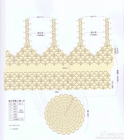 网兜包b