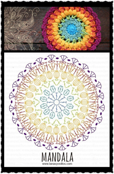 曼陀罗钩针图解 Mandala Crochet Pattern