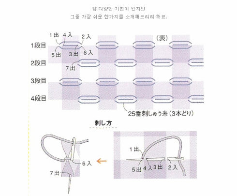 缝