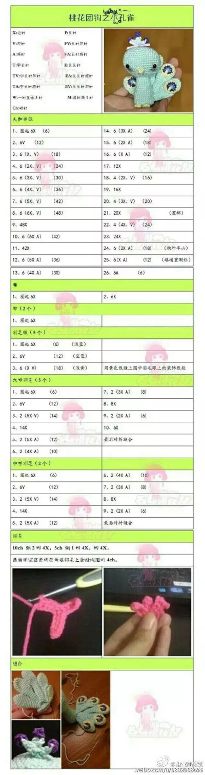 小孔雀，图解来自网络，我把大号羽毛改成15行，中号羽毛改成了13行，另外加了2个小翅膀，翅膀是5CH倒2回钩1引拔，1短针，1中长针，1长针，2CH引拔在最后一针处。很简单，喜欢的钩起来吧