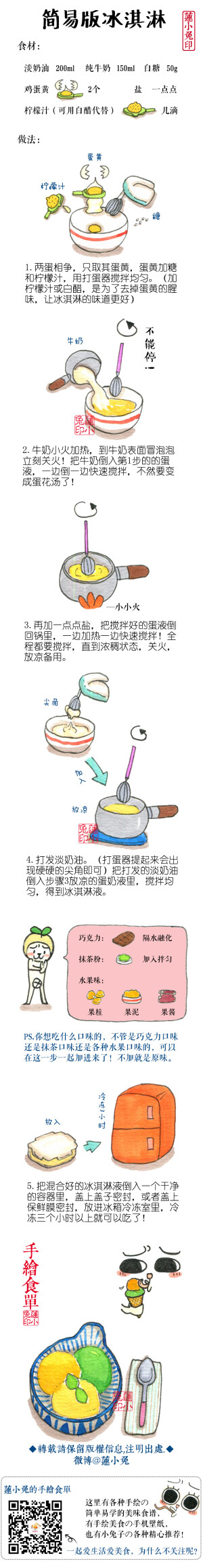 【简易版冰淇淋】咋说呢，就是比较简单偷懒的方式。没有挖冰淇淋的勺子，就用汤匙挖了一下，哈哈哈哈哈哈！猴猴次！