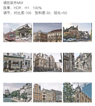  调色软件MIX
效果：HDR、H1、100％
调节：对比度-100、饱和度-30、锐化+50
