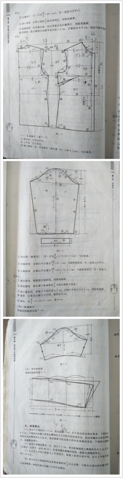 服装打版 女衬衫