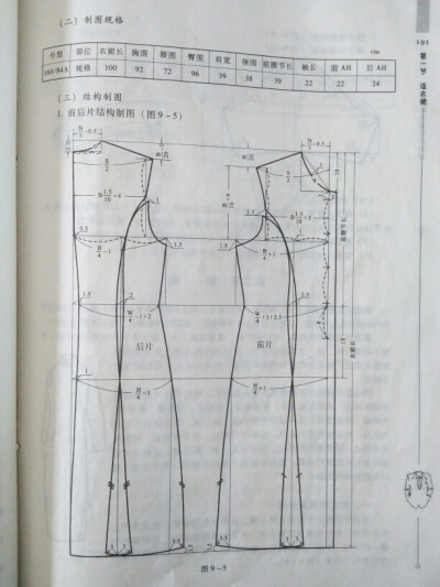 服装打版 连衣裙