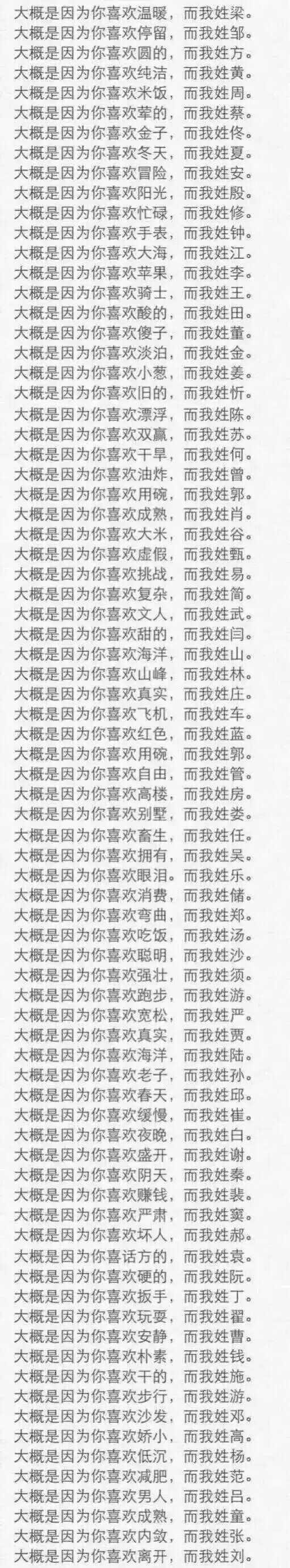 姓氏含义