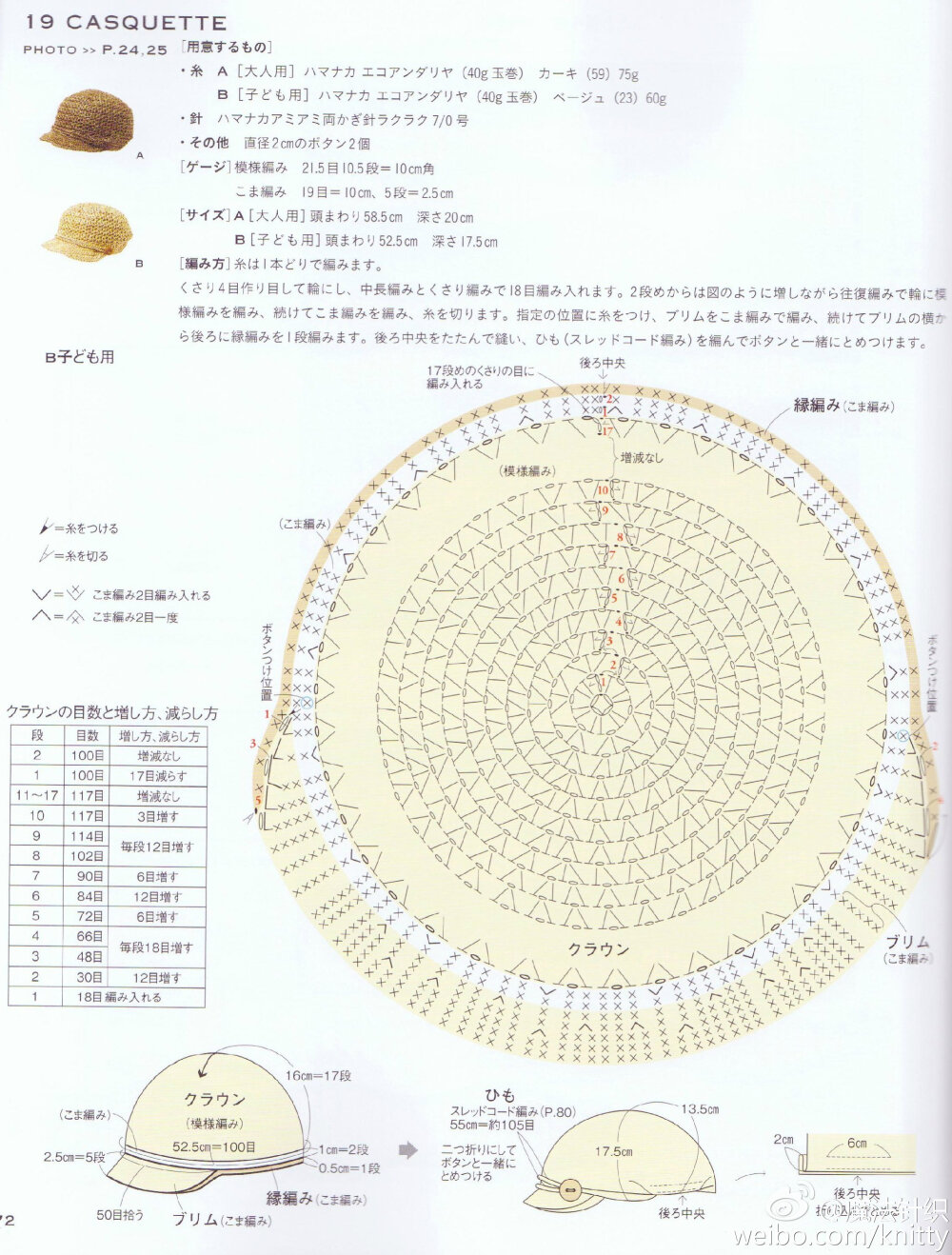 亲子帽，钩编，图解