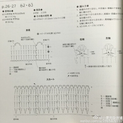 娃衣，图解