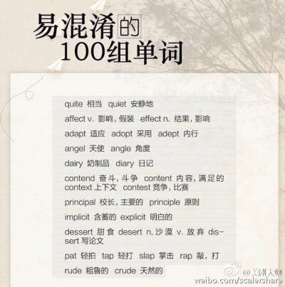 易混淆的100组词~