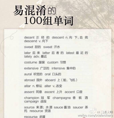 易混淆的100组词~