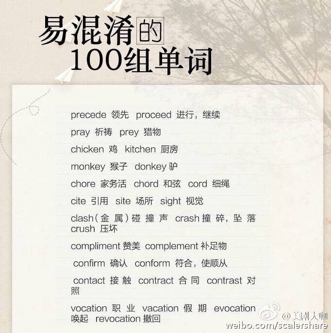 易混淆的100组词~