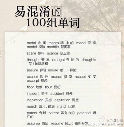 易混淆的100组词~