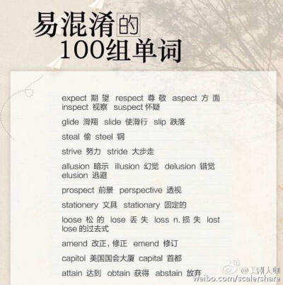 易混淆的100组词~