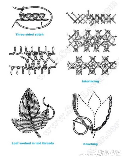 刺绣针法图案